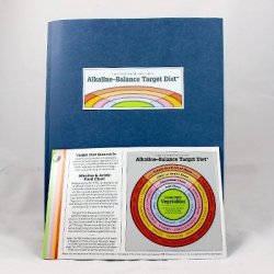 buy alkaline food chart